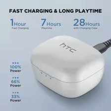 Наушники HTC TWS4 Bluetooth 5,3, настоящие беспроводные наушники-вкладыши с микрофоном, сенсорное управление, ENC, шумоподавление, водонепроницаемые б... (art.: 3920beecb7d02)
