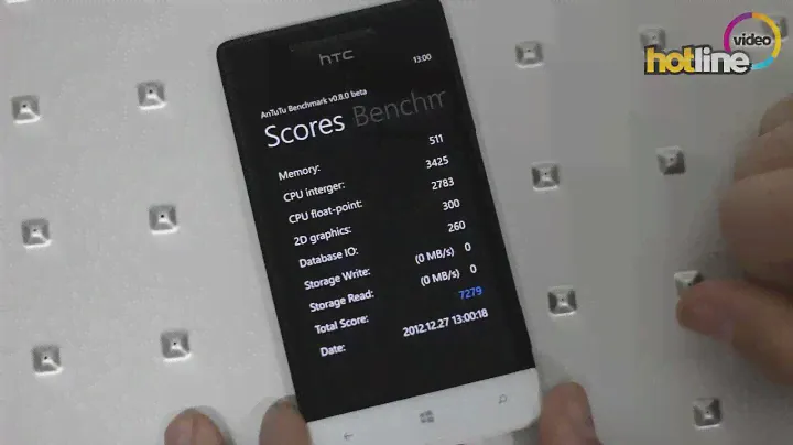 Обзор HTC 8S